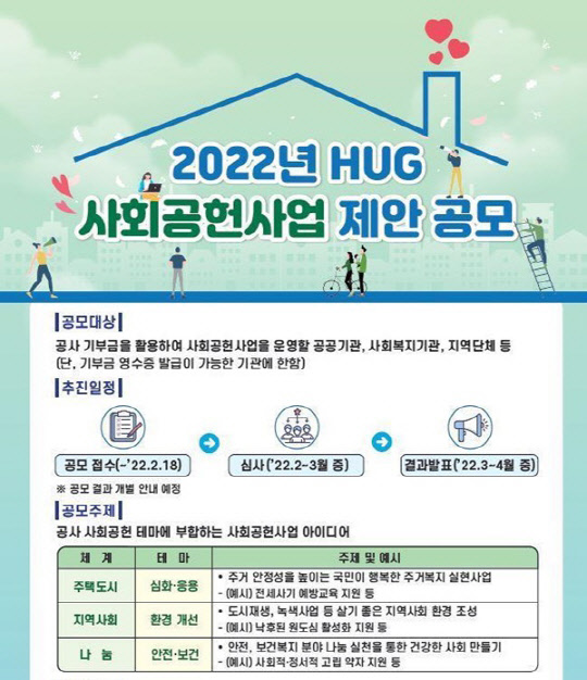 주택도시보증공사 올해 사회공헌사업 제안 공모. <주택도시보증공사 제공>